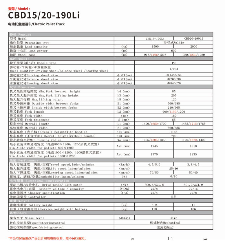 新款紅螞蟻鋰電CBD15-190/CBD20-190 4
