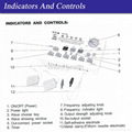 Hwato Brand Nerve and Muscle Stimulator Machine(SDZ-II) 5