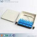 1x8 plc splitter module