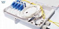 PC+ABS 16 core optical fiber distribution box 2