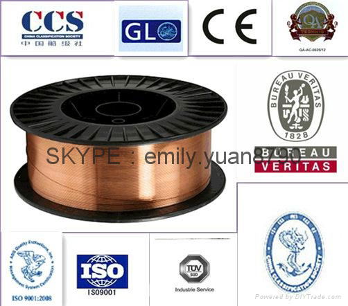 mig welding wire er70s-6/sg2 manufacture 4