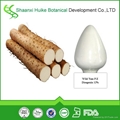 Wild Yam Extract