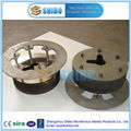 Factory Supply Molybdenum cover plate for sapphire growing furnace