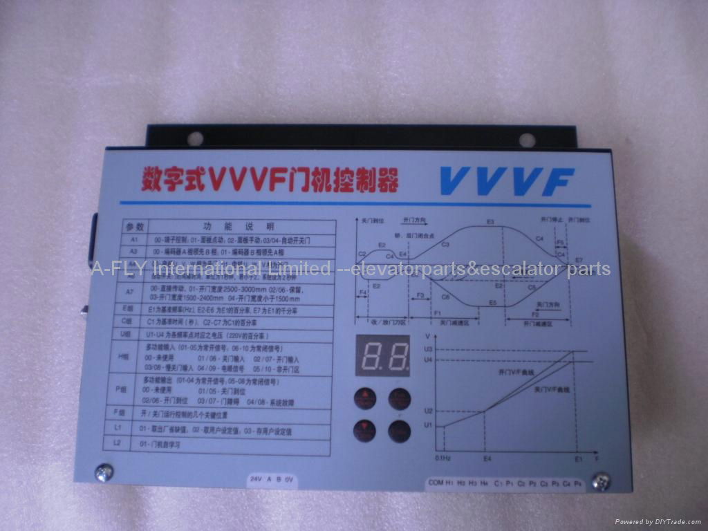 VVVF DOOR INVERTER 2