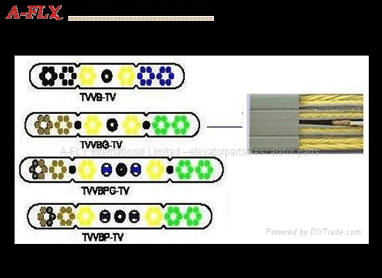 FLAT CABLE1