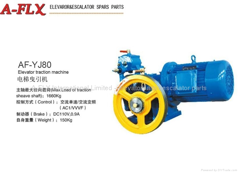 AF-YJ80(200-350Kg，0.35-0.8m/s)