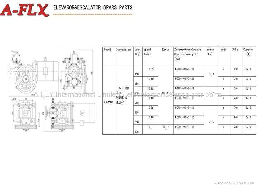 AF-YJ80(200-350Kg，0.35-0.8m/s)