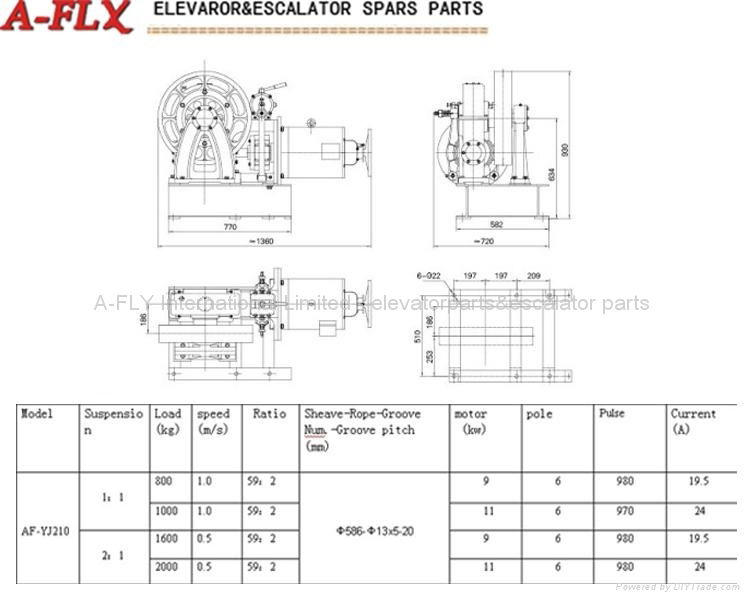 AF-YJ210(800-2000Kg,0.5-1.0m/s)