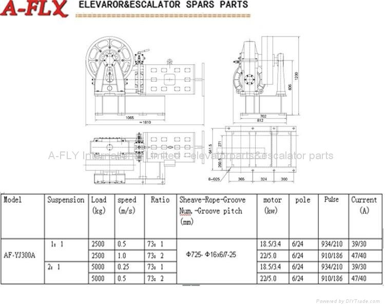 AF-YJ300A (2500-5000Kg,0.5-1.0m/s)