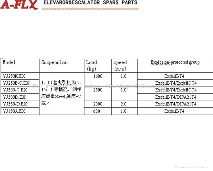 AF-YJ350D(630-2500kg,1.0-2.0m/s)