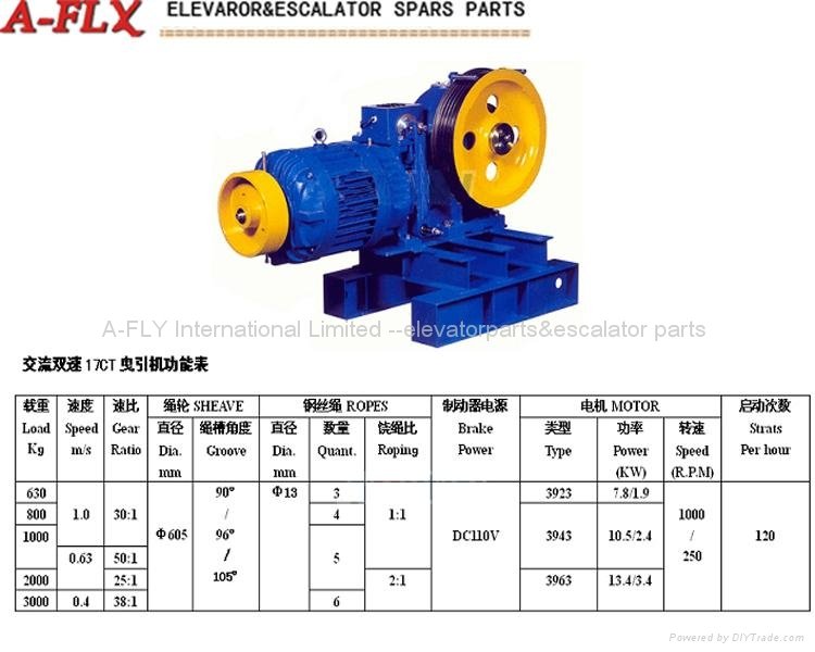 17CT  ELEVATOR TRACTION MACHINE（AC DOUBLE SPEED）