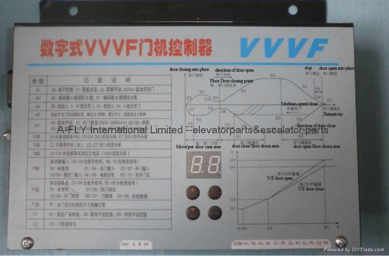 VVVF Elevator Door Controller Door Operator 2