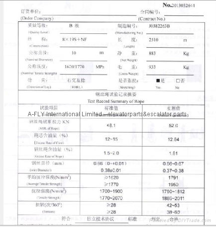 Elevator Wire Rope for 9mm/10mm/11mm/12mm/13mm/14mm/16mm 4