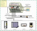 電梯五方通話對講機 14