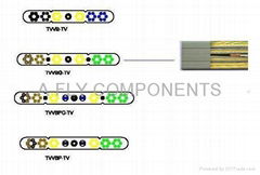 CCTV TRAVELLING CABLE