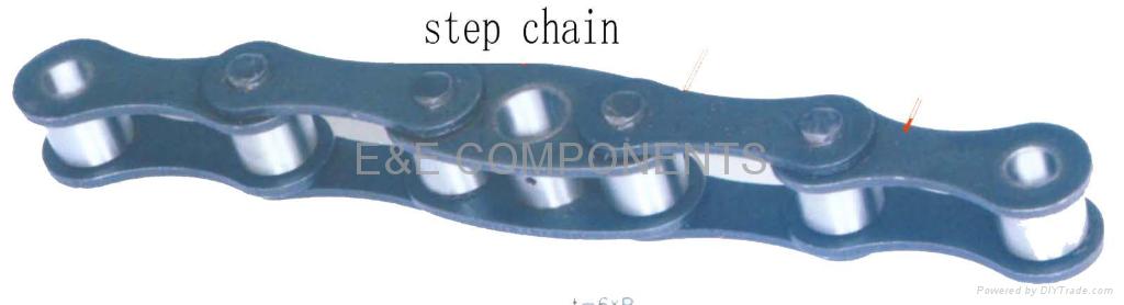 Escalator Step chain for mitsubishi (escalator parts) 2