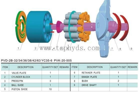 Nachi hydraulic piston pump and Rotating Group parts PVD-2B-50L3DPS-21G 3