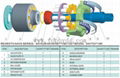Rexroth Hydraulic Piston Pumps and repair kits A4VG250 3