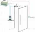 Metal Standalone Access Control K8EM-W 4