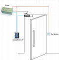 Metal Standalone Access Control S500EM  4