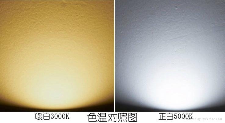 LED 2835 超薄側發光天花燈 4