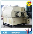 High quality double paddle shaft blender with CE certification 6