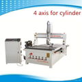 Woodworking cnc machine with rotary  2