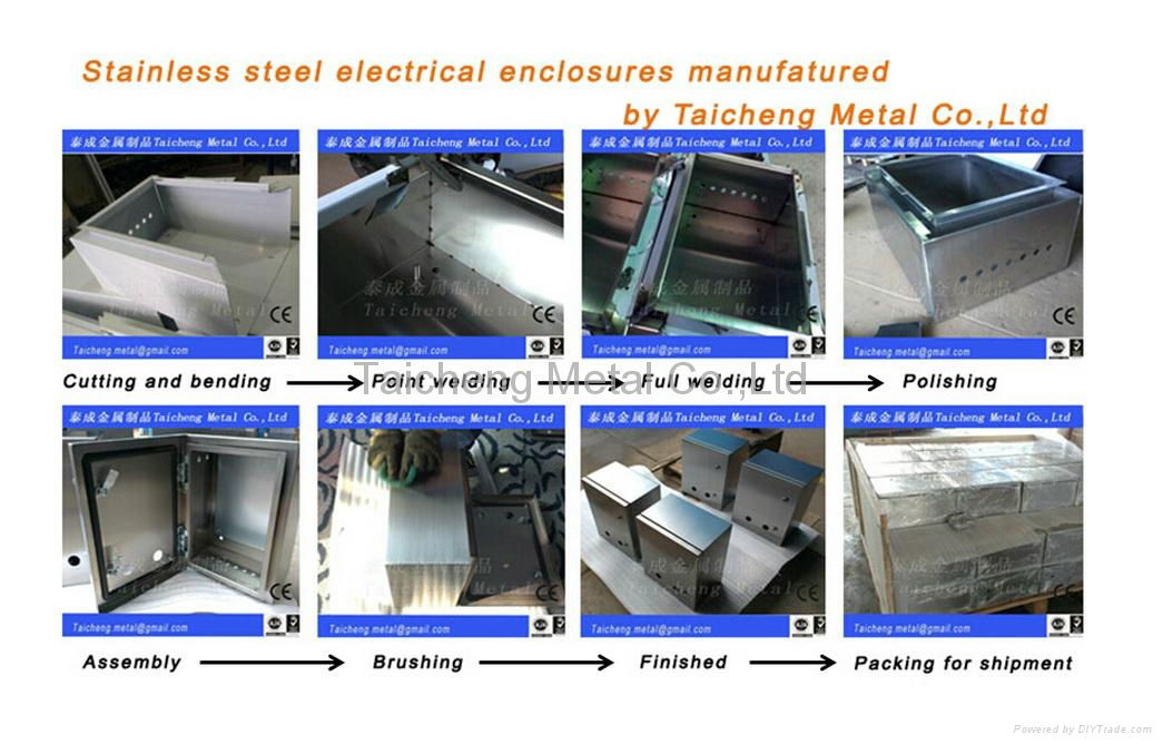 Four doors control panel stainless steel cabinet with flying ring 2