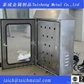 Stainless steel  IP65 wall mounting distribution panel box