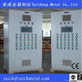 Industrial air compressor service control cabinet 1