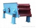 CE and ISO industrial ore circle vibrating screen