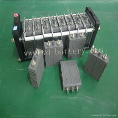 electric car battery