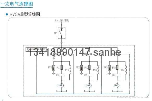 HVCA series of high voltage reactive power automatic compensation installation 2