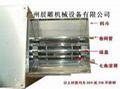 小型中藥制粒機 3