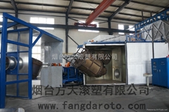 rotomolding machine for manufacturing thermoforming plastic products