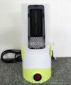 2014 New Design 300w Electrical Appliances Heater Fan 3