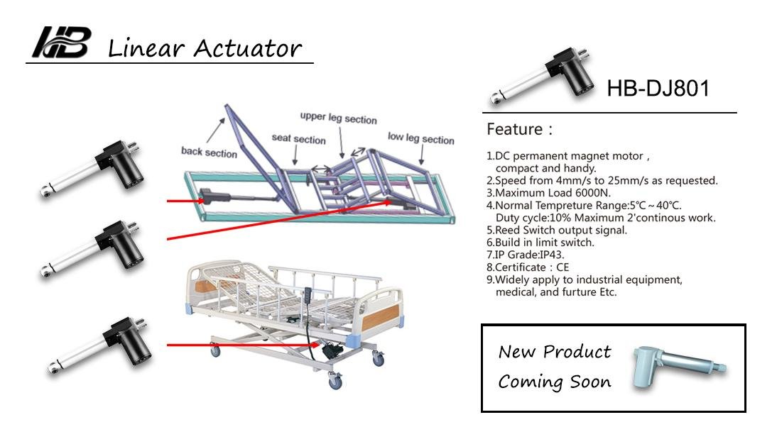 24V DC Electric Linear Actuators, recliner chair linear actuators 3
