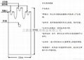 江西安貝手朮顯微鏡保護套 2