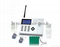 GSM&PSTN dual-network burglar alarm system (JC-820D)  2