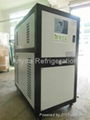 Water cooled screw chiller  2