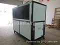 Water cooled screw chiller  4