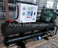 Water cooled screw chiller  5