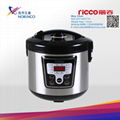 Ricco 12 in 1 Multi function digital