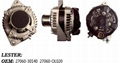 Car Alternator 27060-OL020