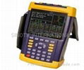 Three Phase Energy Meter Tester