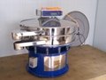 Ultrasonic vibrating screen for superfine particles  2