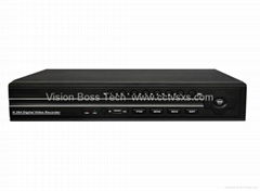 Hybrid 4CH DVR(DVR/HVR/NVR mixed)