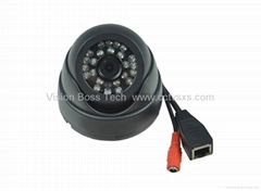 H.264 DOME IP CAMERAS