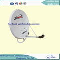 ku band satelllite antenna   2