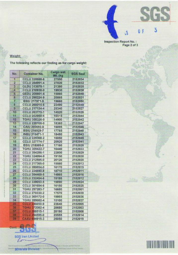 We sell Iranian Iron Ore 62% 2